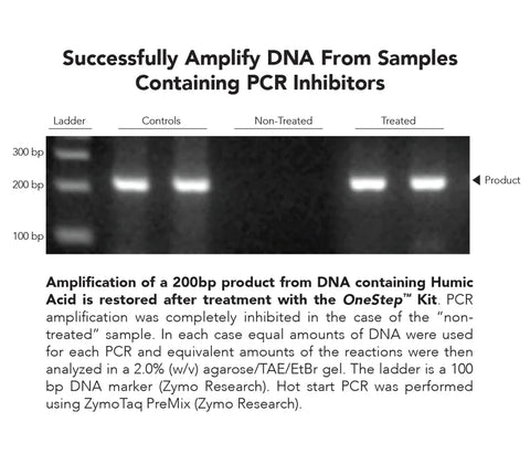 <i>OneStep</i> PCR Inhibitor Removal Kit